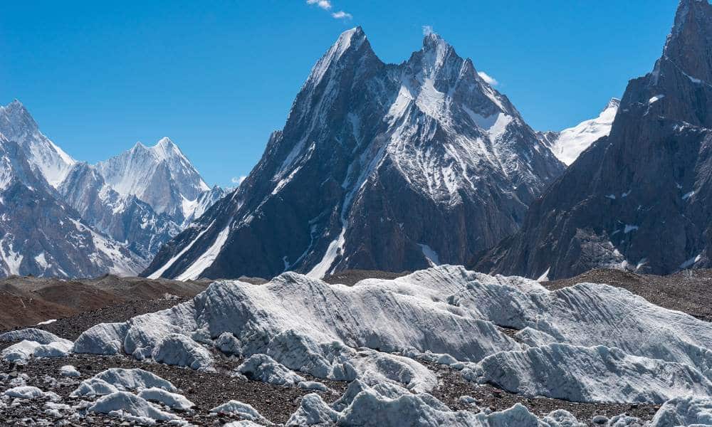 How To Prepare For The K2 Base Camp Trek: A Comprehensive Guide